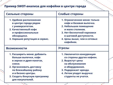 Этик: сильные стороны социотипа для сенсорики