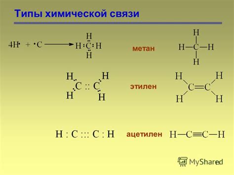 Этилен и метан: светимость газов