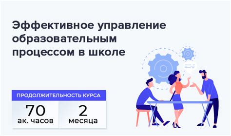 Эффективное управление процессом