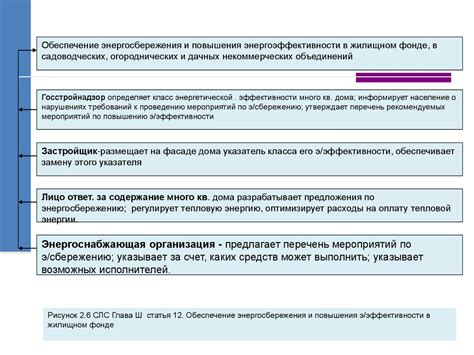 Эффективность в повышении энергоэффективности