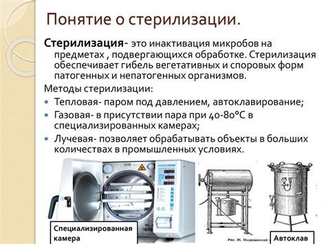 Эффективность стерилизации шариками