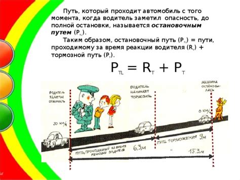 Эффективность торможения и кратчайший путь остановки