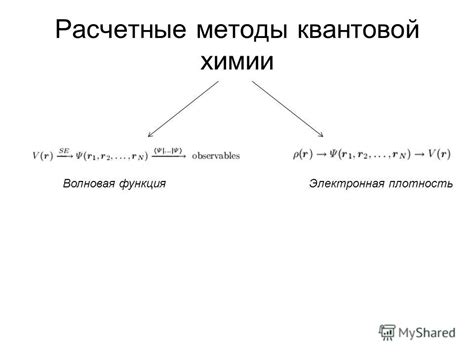 Эффективные методы исключения функционала