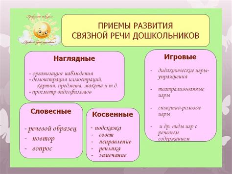 Эффективные советы по развитию