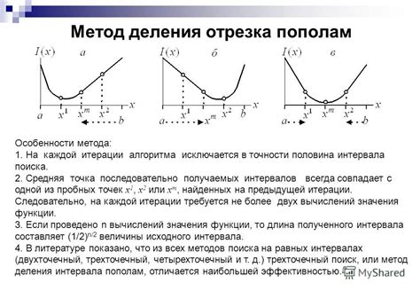 Эффективные способы деления отрезка