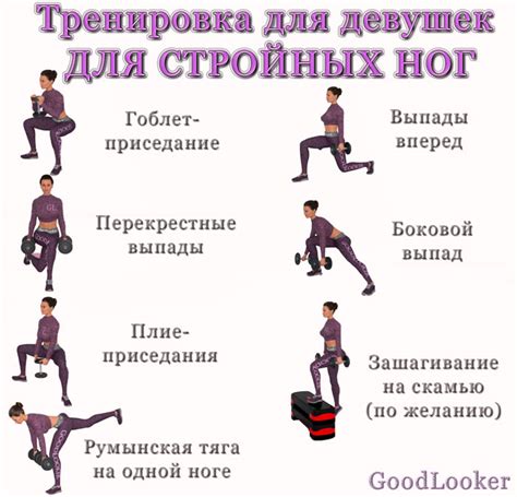 Эффективные тренировки ног