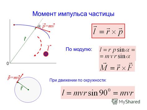 Эффекты от использования импульса силы при тренировках