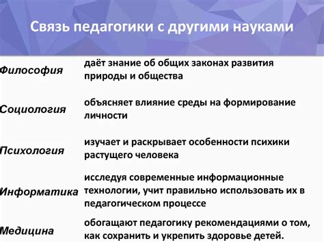 Эхолалия и ее связь с другими психическими расстройствами