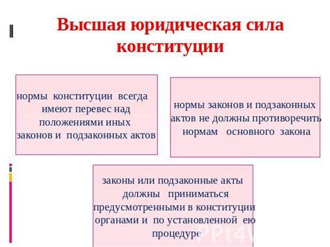 Юридическая сила и применение