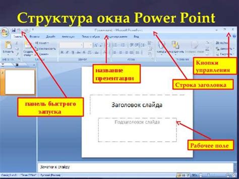 а. Открытие презентации PowerPoint