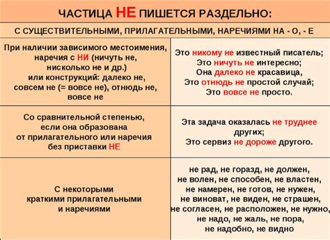  "Нечего" раздельно: примеры использования 