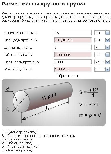  Вместимость и расчет объема: 