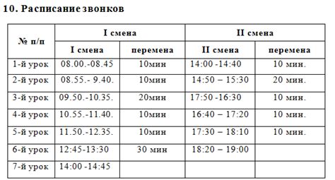  Какое время занимает процесс во второй палате? 