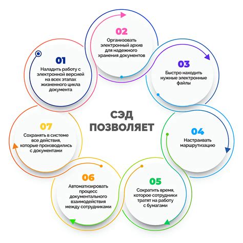  Как функционирует система международных защитников: пошаговое руководство 