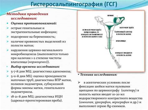  Подготовка к процедуре ГСГ маточных труб 