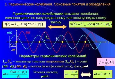  Преобразование постоянного тока в переменный 