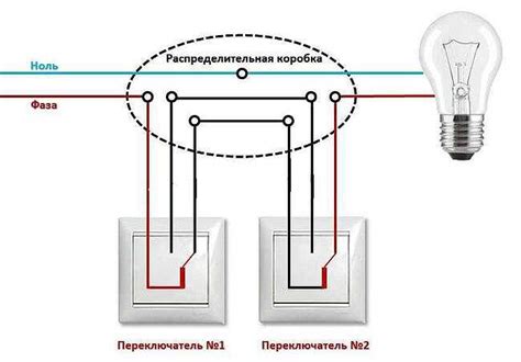  Различные схемы 