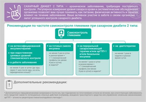  Рекомендации о частоте 