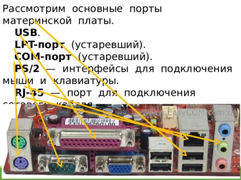 IR-порт: устаревший, но не лишенный преимуществ