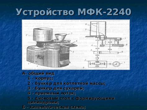 Plate Up: механизм работы и принцип действия