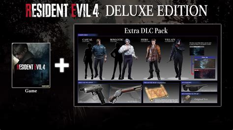 Resident Evil 4 Remake Deluxe Edition